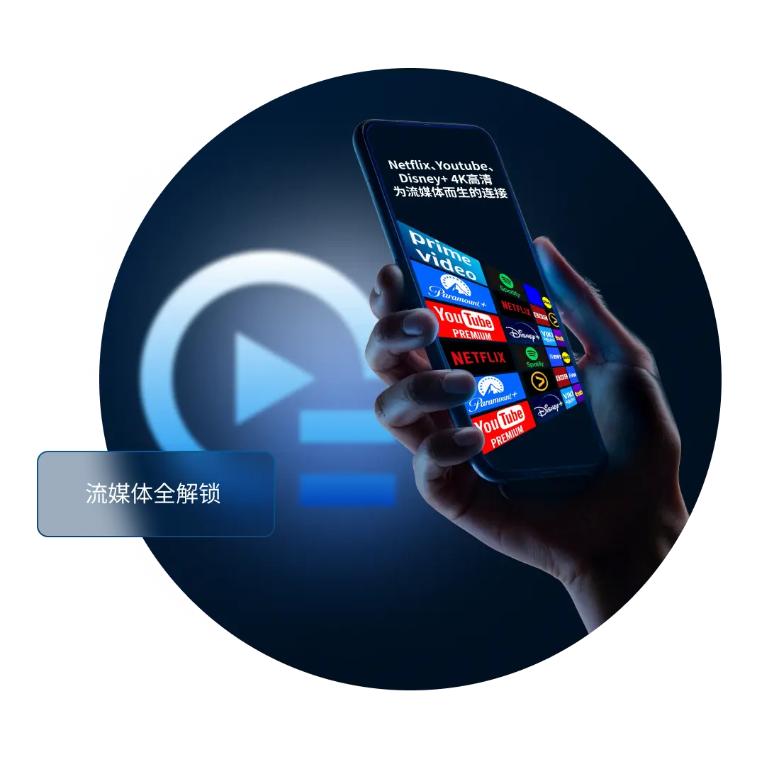 QuickQ 流媒体使用场景示意图